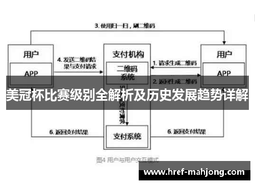 美冠杯比赛级别全解析及历史发展趋势详解 美冠杯比赛级别全解析及历史发展趋势详解