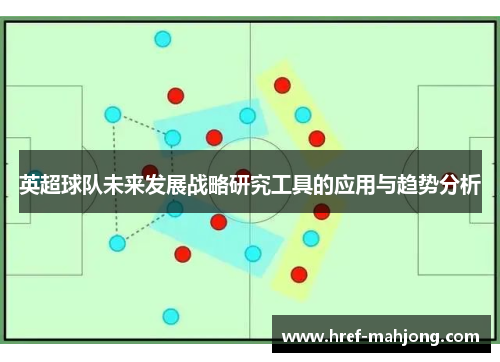 英超球队未来发展战略研究工具的应用与趋势分析