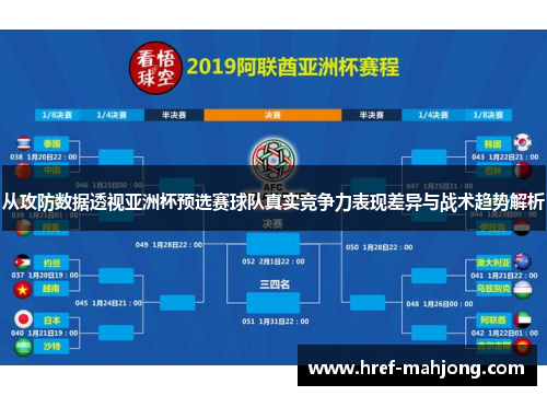 从攻防数据透视亚洲杯预选赛球队真实竞争力表现差异与战术趋势解析