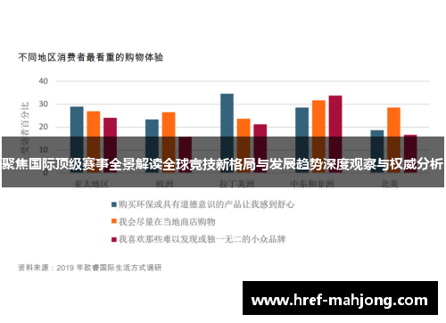 聚焦国际顶级赛事全景解读全球竞技新格局与发展趋势深度观察与权威分析 聚焦国际顶级赛事全景解读全球竞技新格局与发展趋势深度观察与权威分析