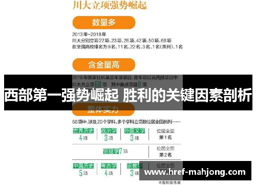 西部第一强势崛起 胜利的关键因素剖析