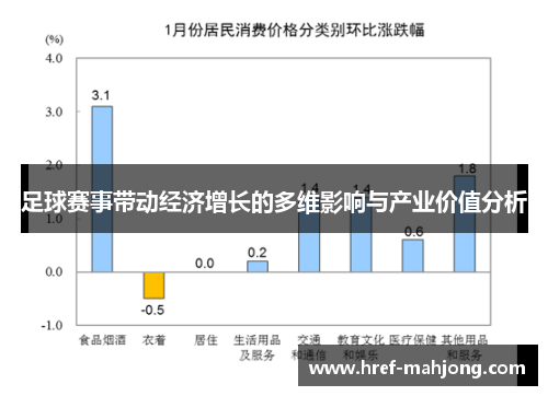 足球赛事带动经济增长的多维影响与产业价值分析