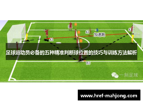 足球运动员必备的五种精准判断球位置的技巧与训练方法解析