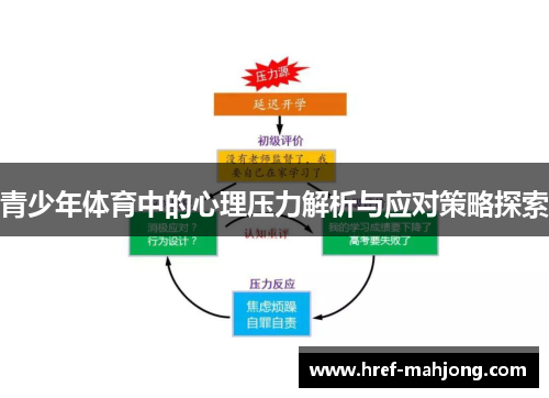 青少年体育中的心理压力解析与应对策略探索 青少年体育中的心理压力解析与应对策略探索