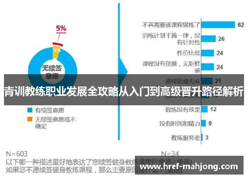 青训教练职业发展全攻略从入门到高级晋升路径解析 青训教练职业发展全攻略从入门到高级晋升路径解析