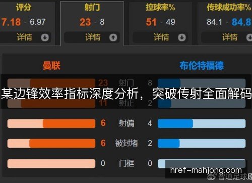 某边锋效率指标深度分析，突破传射全面解码